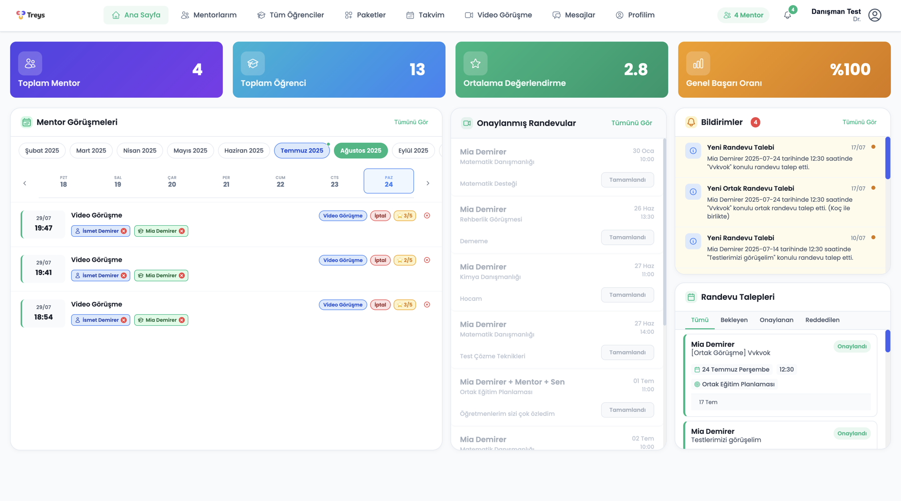 Danışman Dashboard Ana Sayfa